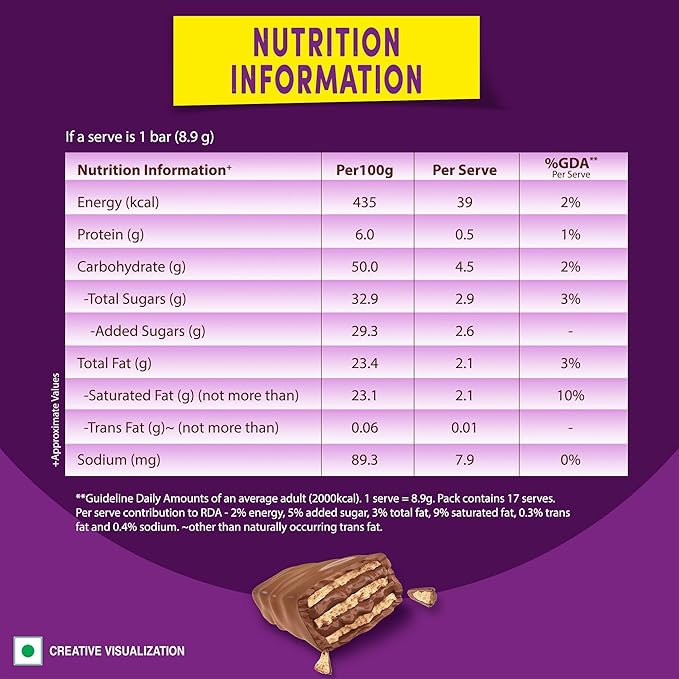 Munch Chocolate - Image 2